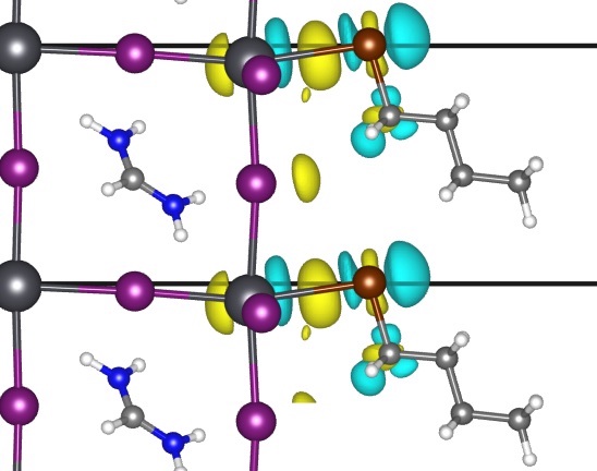 figure for science.abf5602