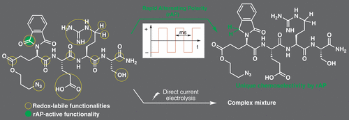 TOC graphic for jacs.1c06572