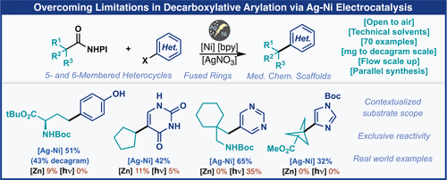 TOC graphic for jacs.2c08006
