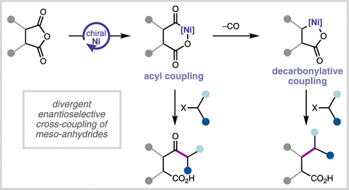 TOC graphic for "Ni-Catalyzed Enantioselective Desymmetrization: Development of Divergent Acyl and Decarbonylative Cross-Coupling Reactions"