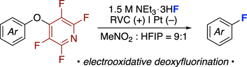 TOC graphic for "Electro-oxidative Deoxyfluorination of Arenes with NEt3·3HF"